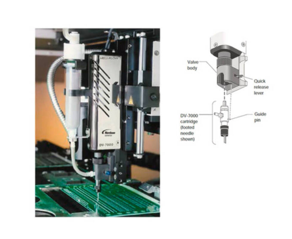 Nordson ASYMTEK DV-7000 Heli-Flow Encoded Auger Dispensing Pump
